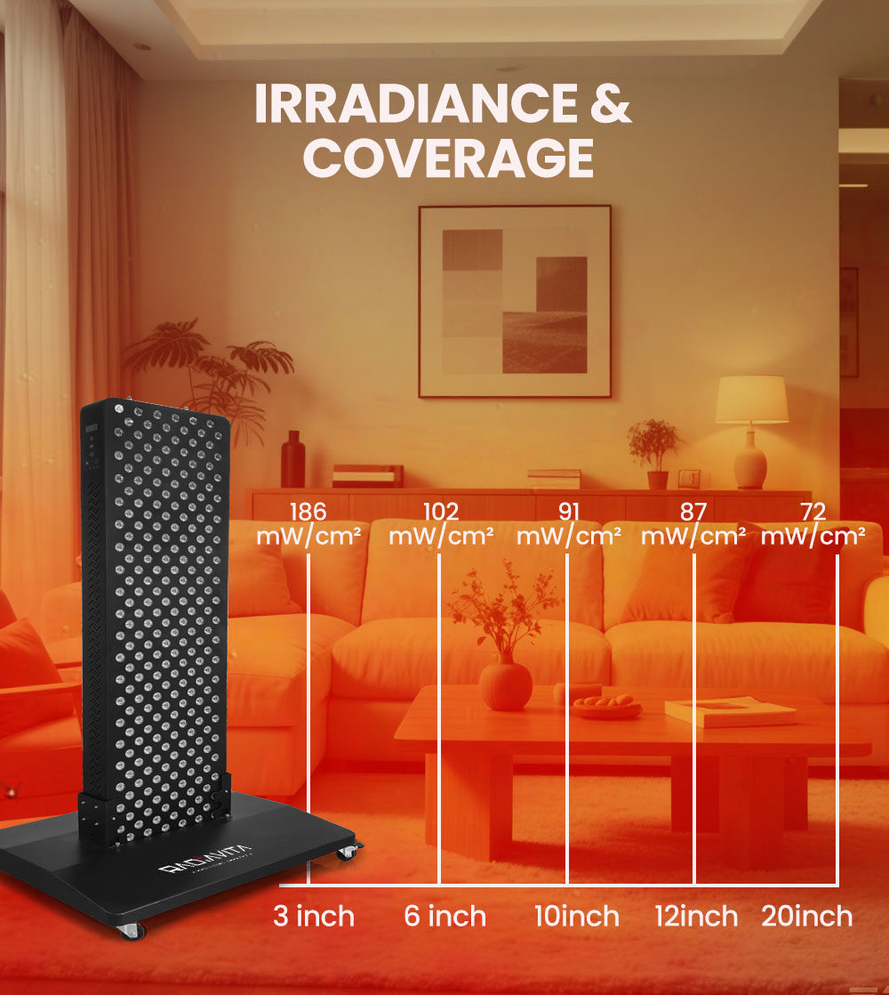 RadiaVita RV1200 – Large Size 10-Wavelength Red Light Therapy Panel