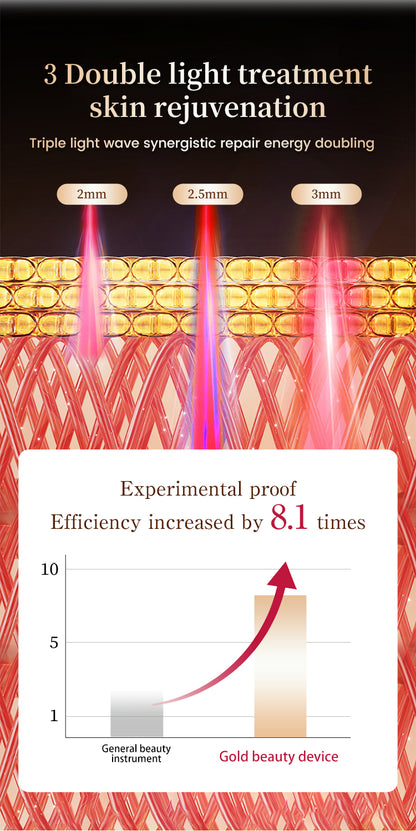 RadiaVita RF+EMS Red Light Face Lifting & Skin Rejuvenation Device