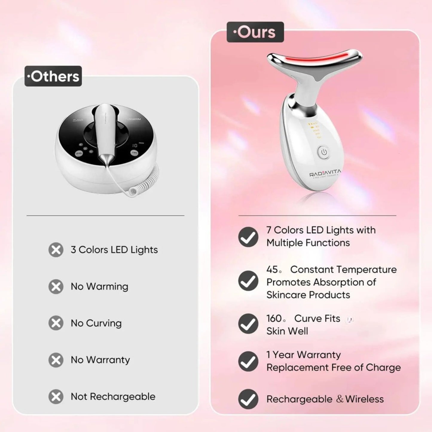 RadiaVita 7-Color Intense Pulsed Light Wrinkles Reducing Instrument