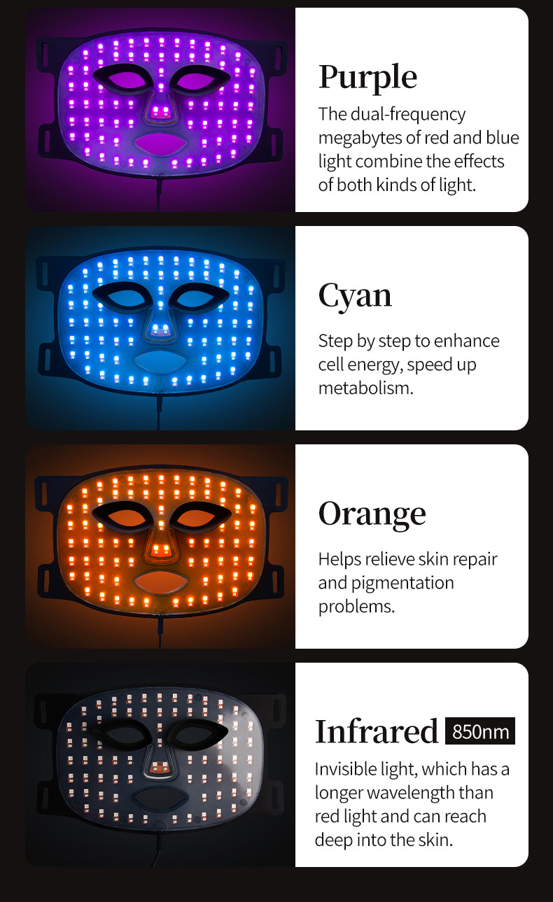 RadiaVita TLM200 Light Energy LED Face Mask
