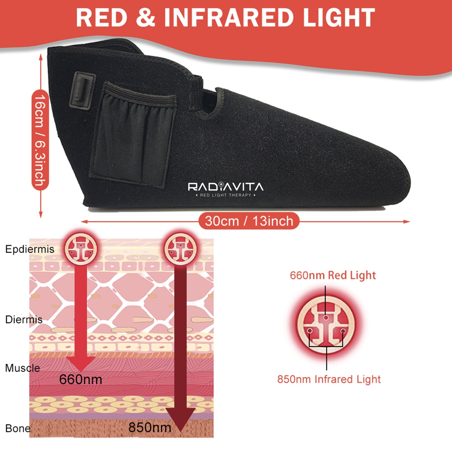 RadiaVita Foot Care Red Light Therapy Shoes
