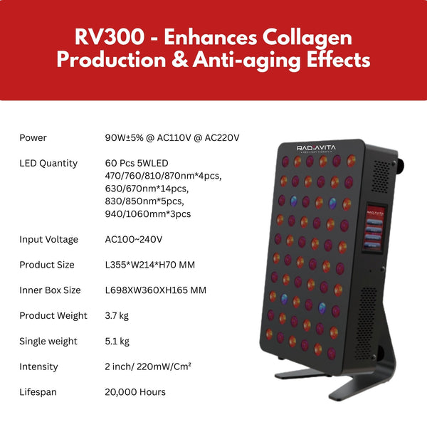 RadiaVita RV300 – 10-Wavelength Smart Red Light Therapy Panel (With Stand)