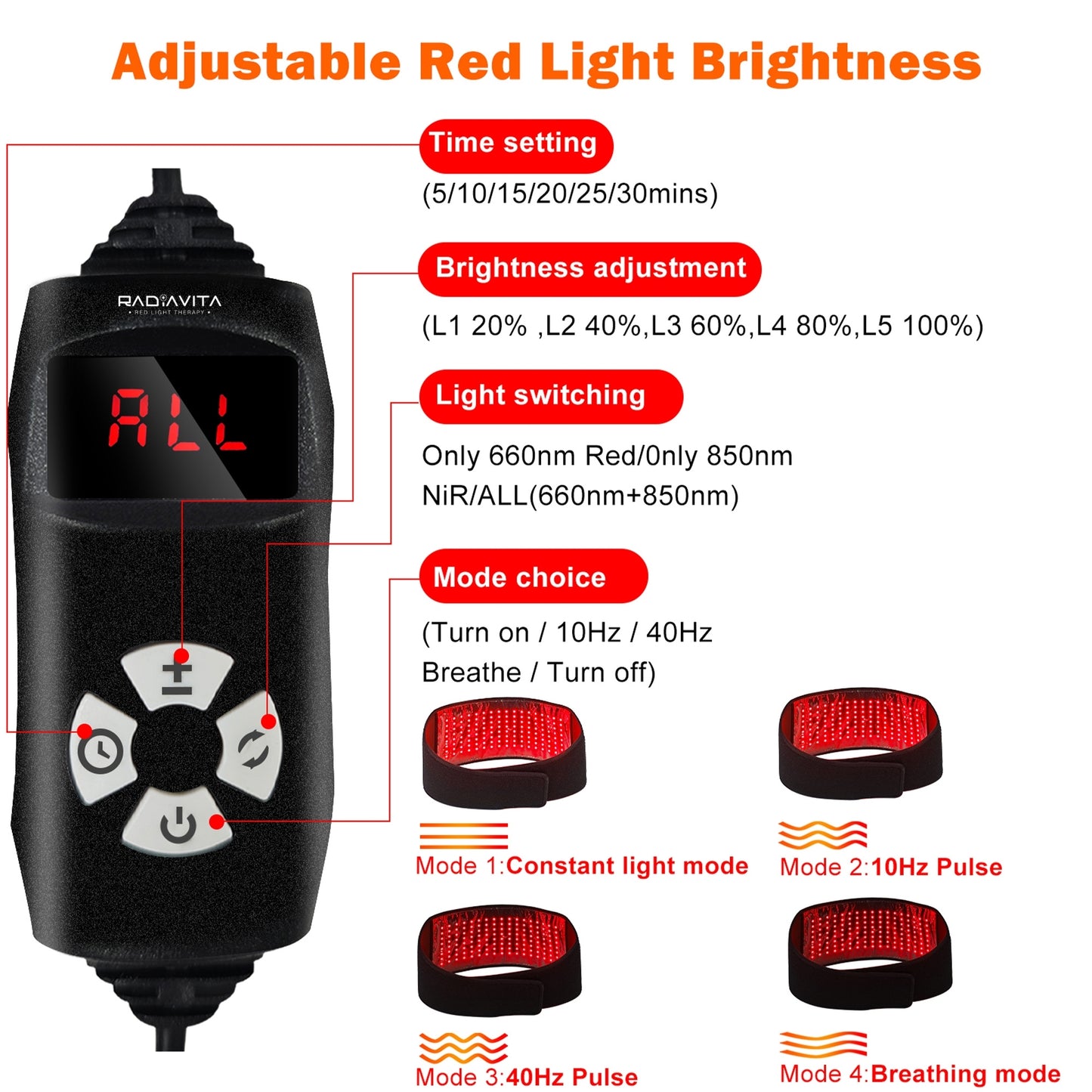 RadiaVita 130X20cm Extra-Long Full-Body Red Light Therapy Wrap