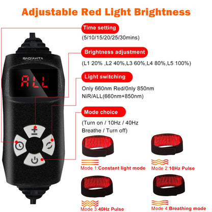 RadiaVita 130X20cm Extra-Long Full-Body Red Light Therapy Wrap