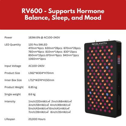 RadiaVita RV600 – Medium Size 10-Wavelength Red Light Therapy Panel