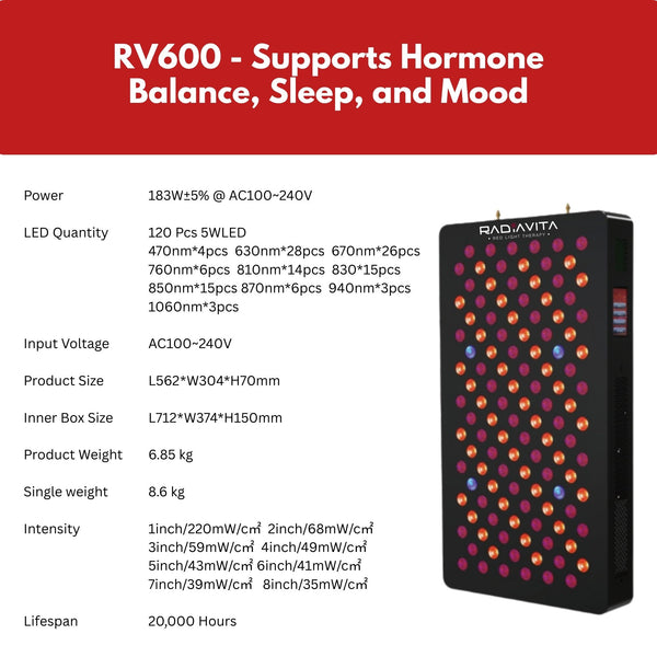 RadiaVita RV600 – Medium Size 10-Wavelength Red Light Therapy Panel
