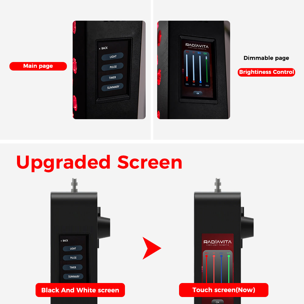 RadiaVita RV600 – Medium Size 10-Wavelength Red Light Therapy Panel
