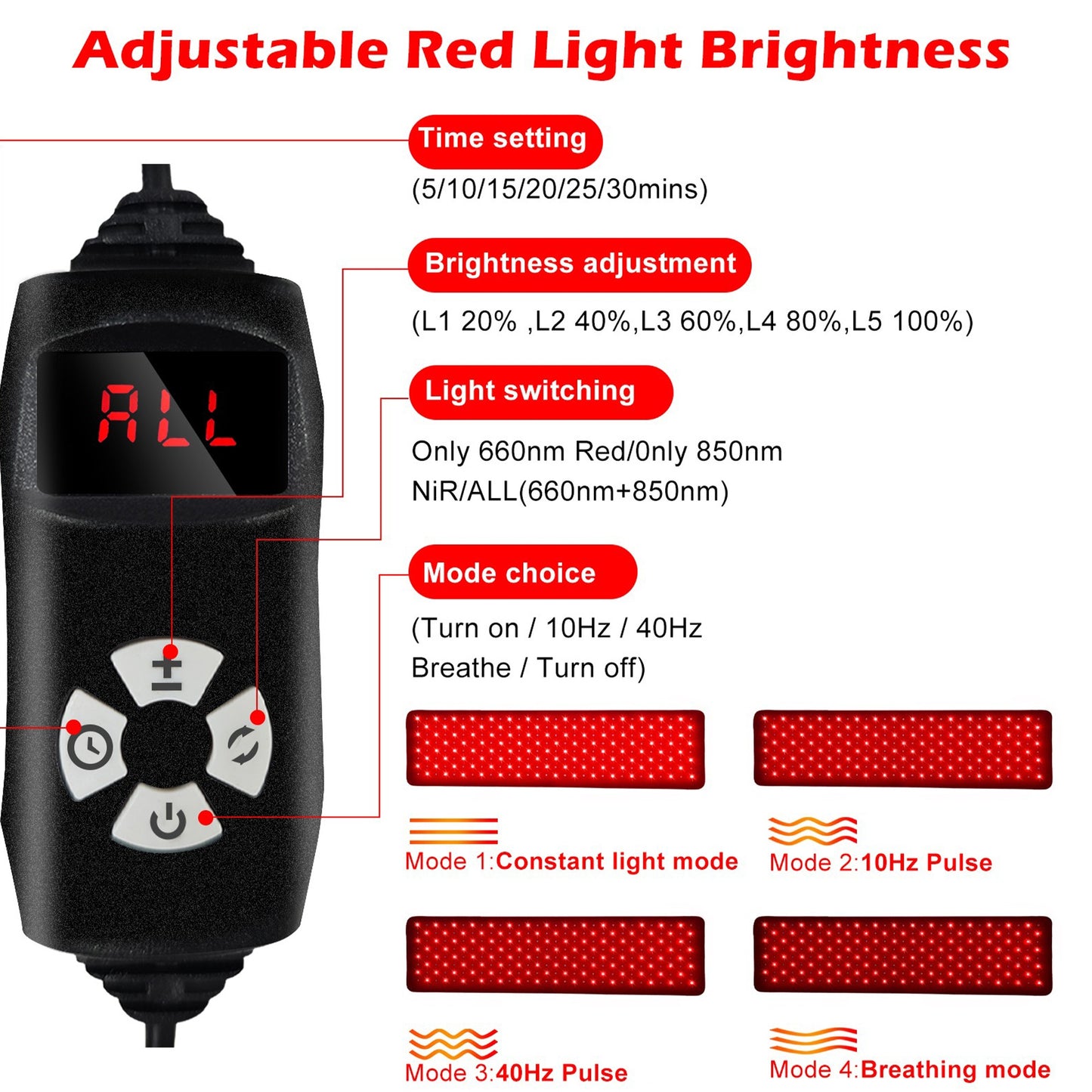 RadiaVita Mid-Size Red Light Therapy Wrap (80X20cm, 25W)
