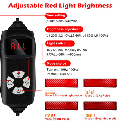 RadiaVita Mid-Size Red Light Therapy Wrap (80X20cm, 25W)