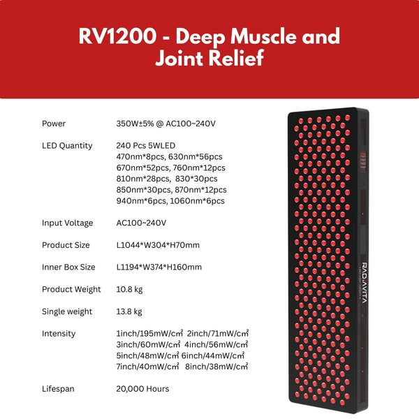 RadiaVita  RV1200 – Large Size 10-Wavelength Red Light Therapy Panel