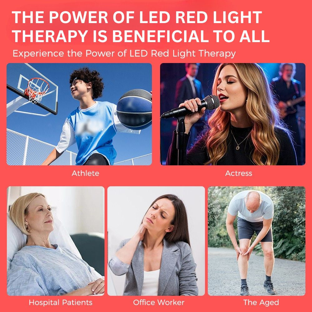 RadiaVita RV600 – Medium Size 10-Wavelength Red Light Therapy Panel