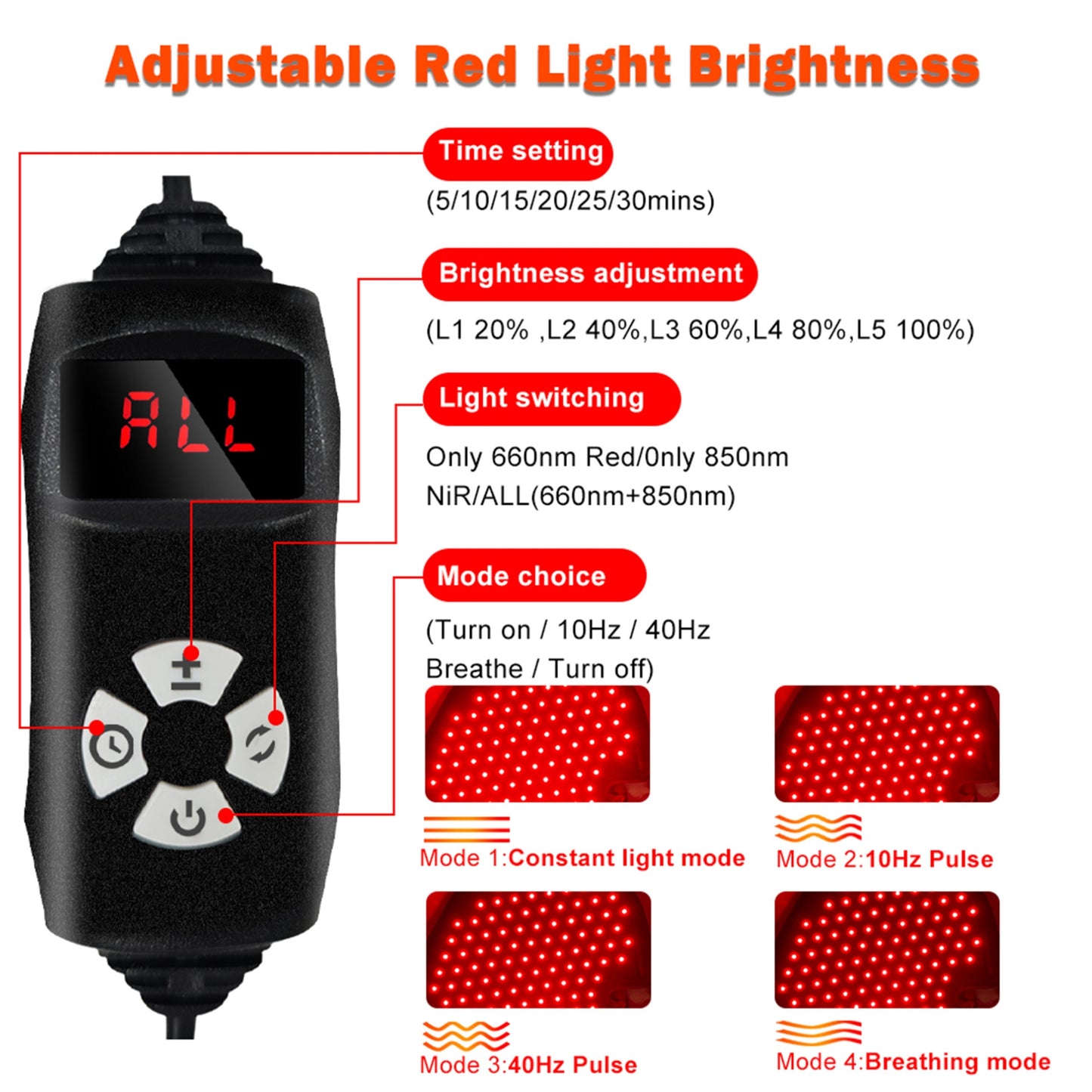 RadiaVita Foot Care Red Light Therapy Shoes