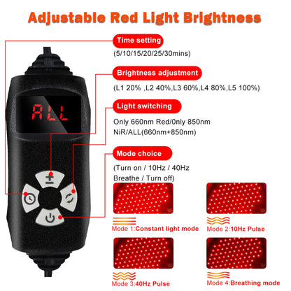 RadiaVita Foot Care Red Light Therapy Shoes