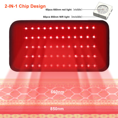 RadiaVita Mini Size Body Target Red Light Therapy Wrap