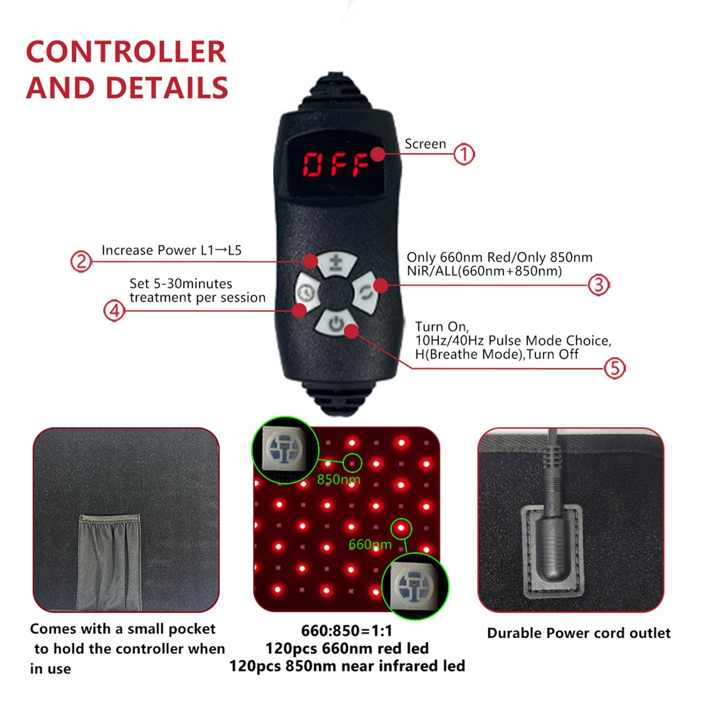 RadiaVita Mid-Size Red Light Therapy Wrap (80X20cm, 25W)