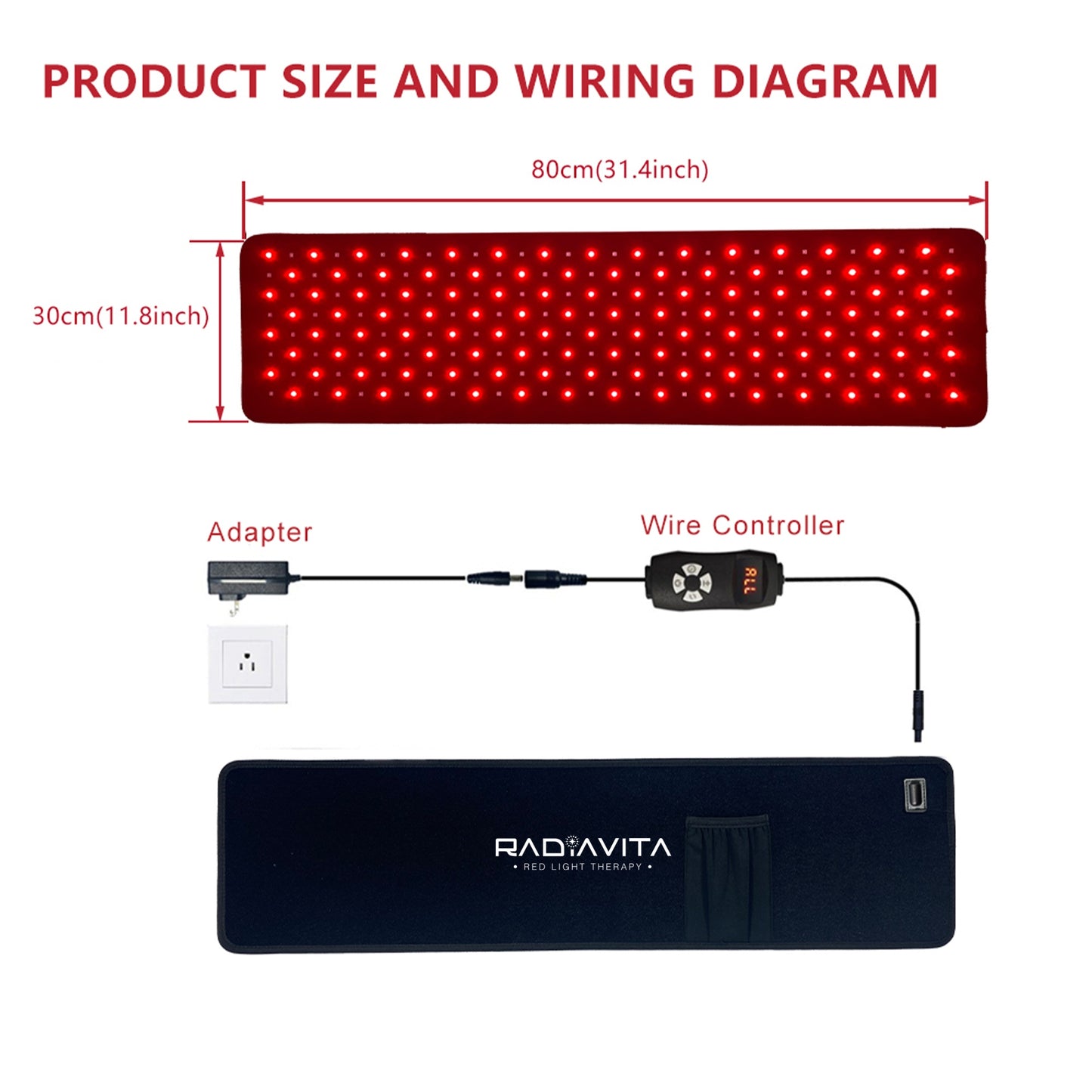 RadiaVita Mid-Size Red Light Therapy Wrap (80X20cm, 25W)