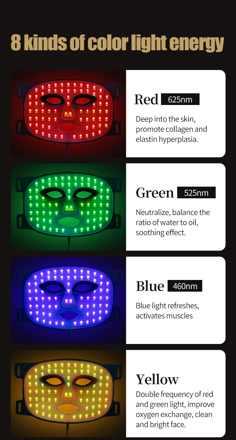 RadiaVita TLM200 Light Energy LED Face Mask