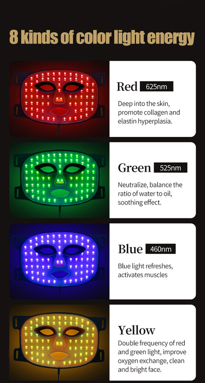RadiaVita TLM200 Light Energy LED Face Mask