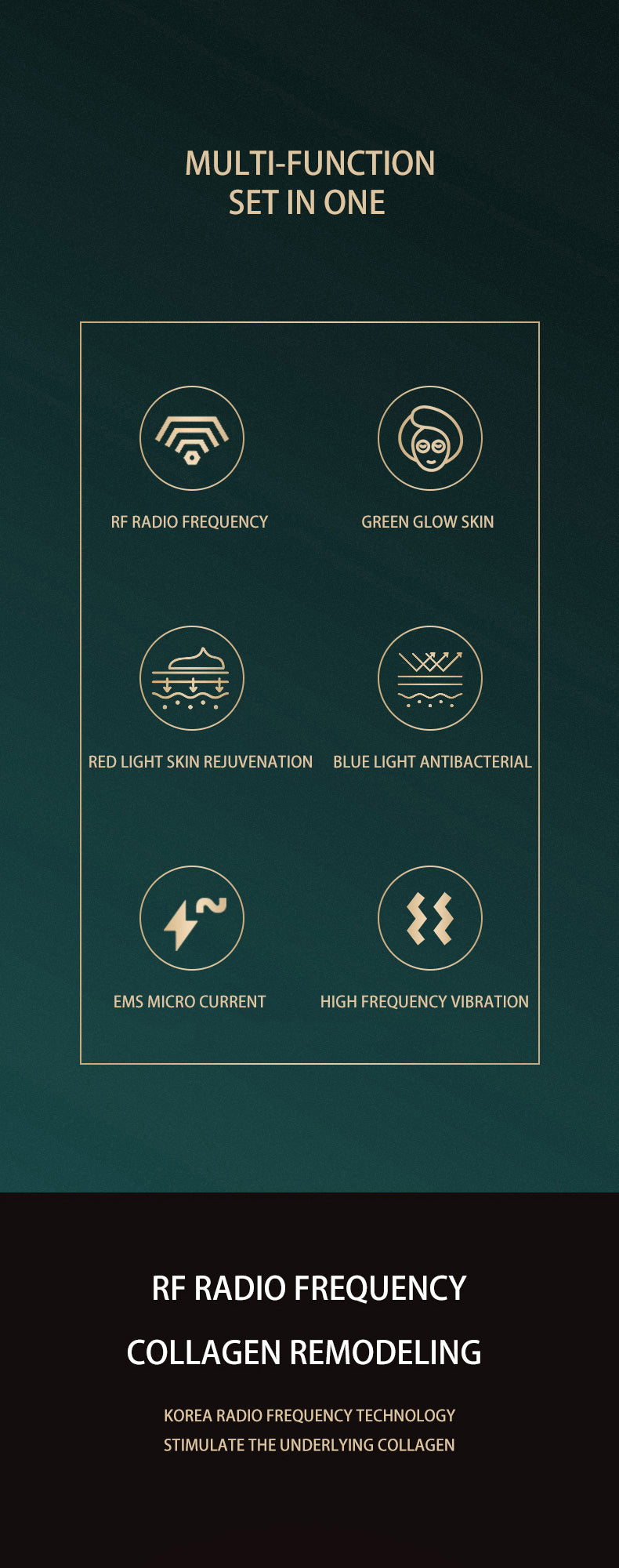 RadiaVita 3-Color LED Face & Neck Versatile Skin Care Instrument